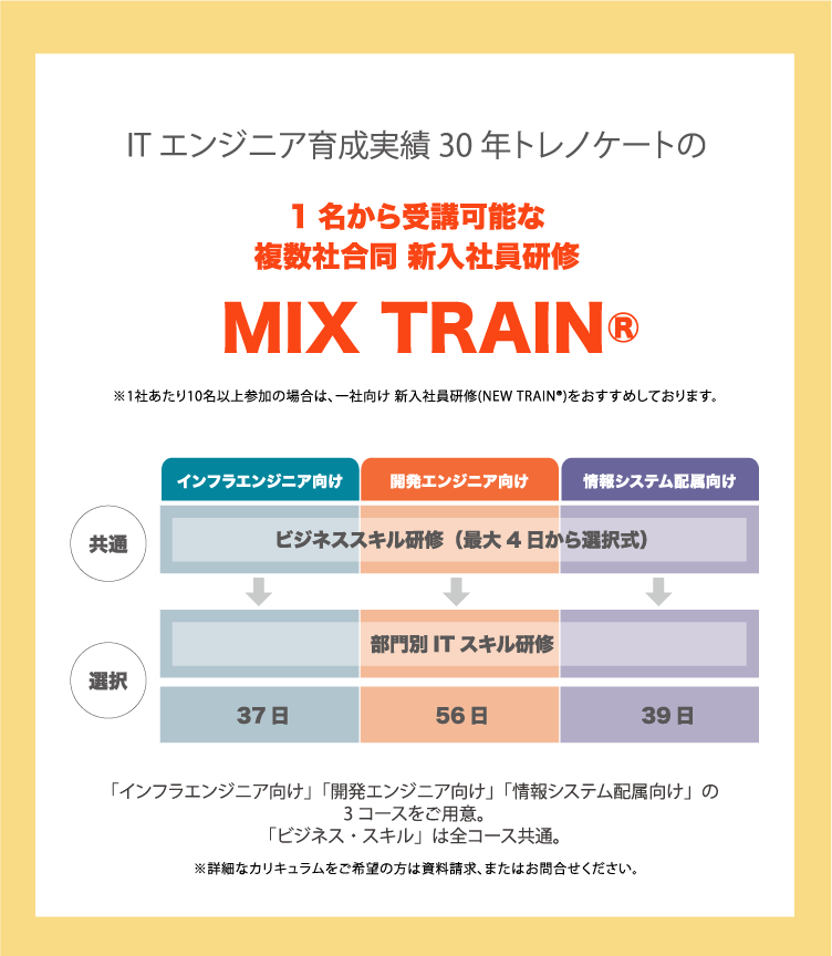アセット 12アセット11 アセット 12アセット11